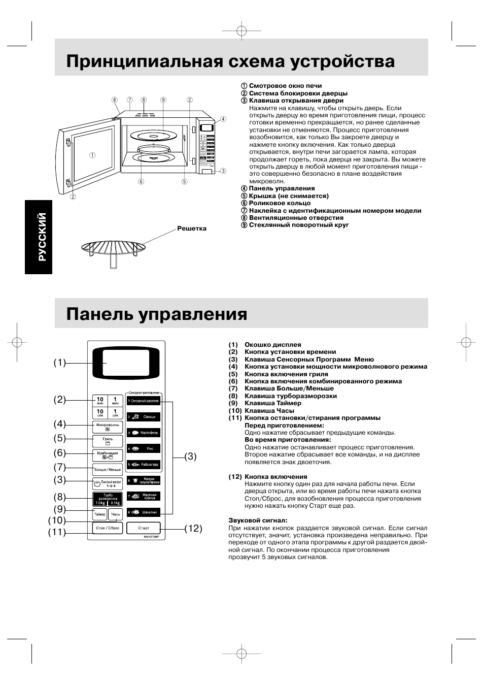 Схема микроволновки панасоник