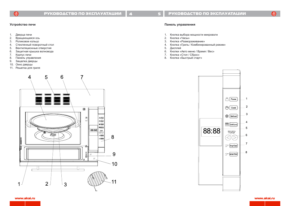 Инструкции по эксплуатации печей. Микроволновая печь Akai MD 2504 GX. Akai md2501gx панель управления сенсорная. Пжт-5 печь инструкция по эксплуатации. Микроволновая печь Akai MD 2201 GX.