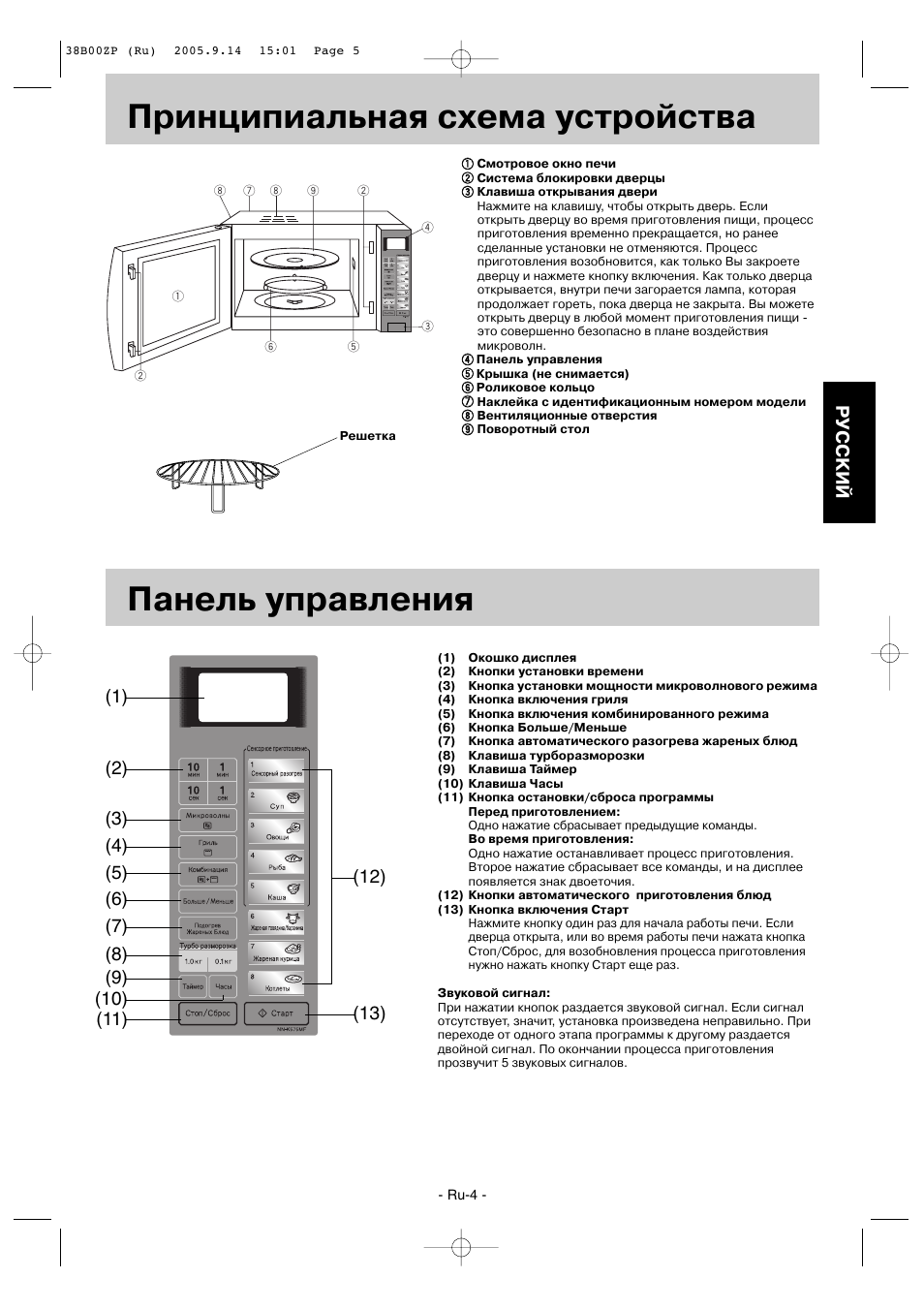 Panasonic Dimension 4 инструкция по эксплуатации на русском
