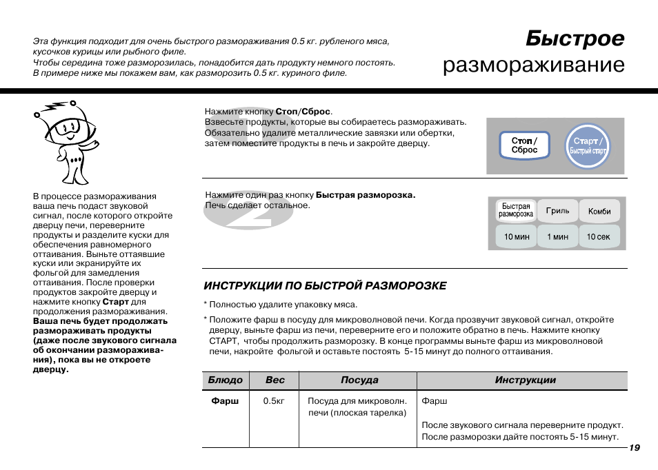 Инструкция MB. Памятка по эксплуатации микроволновой печи. LG MB-3744u. Микроволновая печь LG МВ 3744 W.