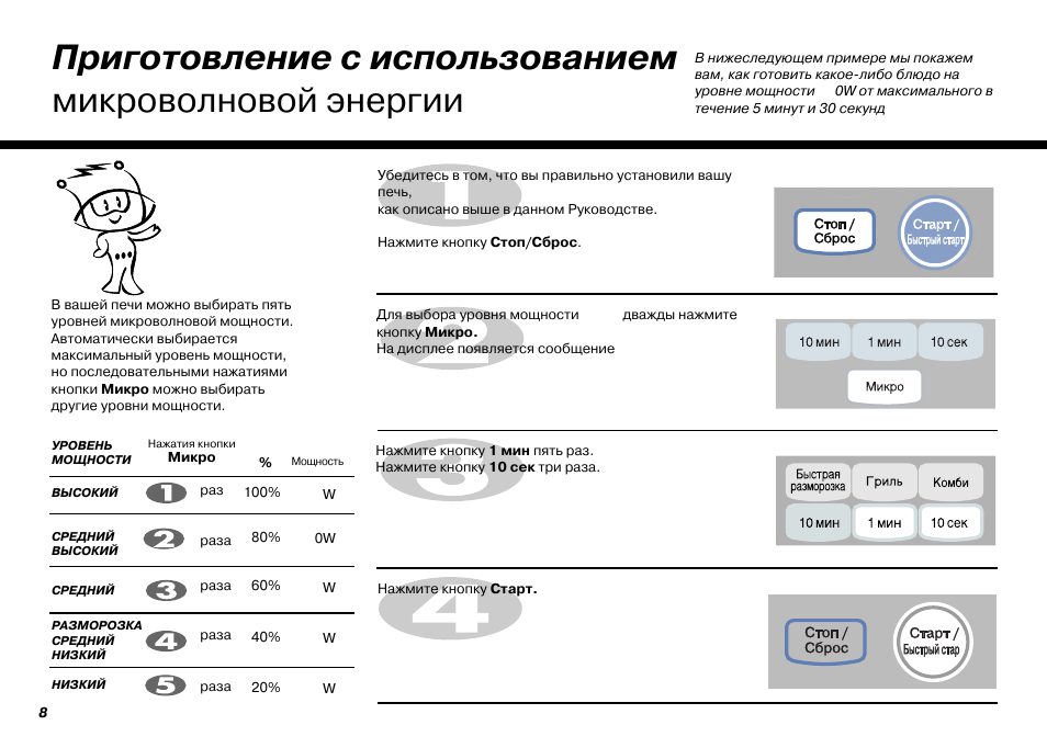 Инструкция как пользоваться микроволновкой. Микроволновая печь LG MB-3744 U. Микроволновка LG Потребляемая мощность. Микроволновка LG мощность КВТ. Инструкция к микроволновки LG MB 3744u.