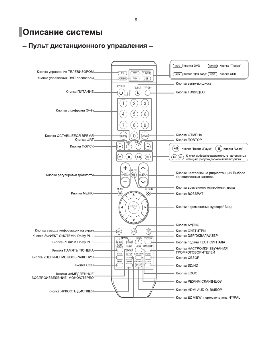 Ht xq100 схема