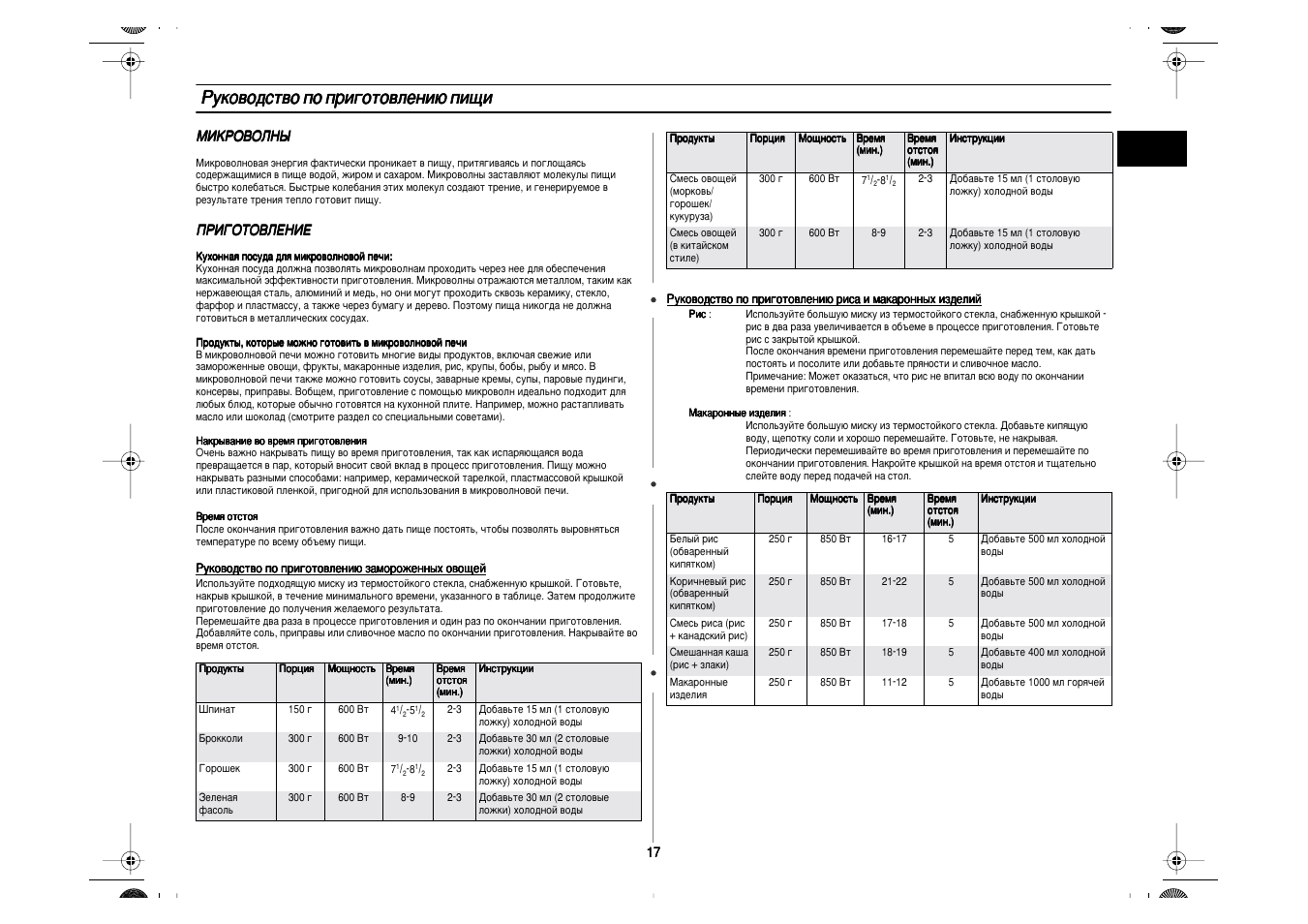 Схема микроволновки samsung ce287astr