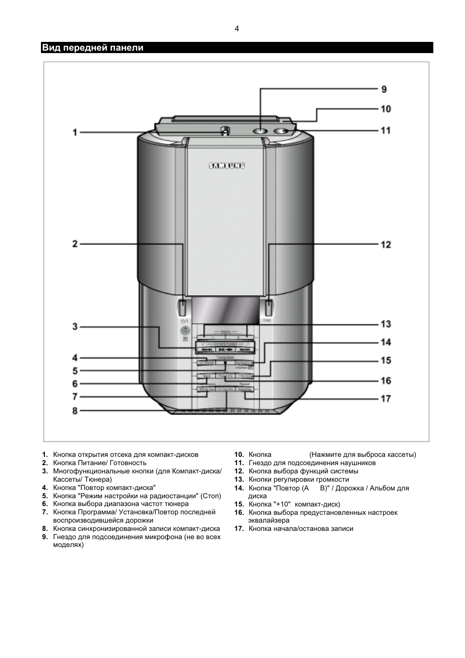 Samsung mm zl7 схема