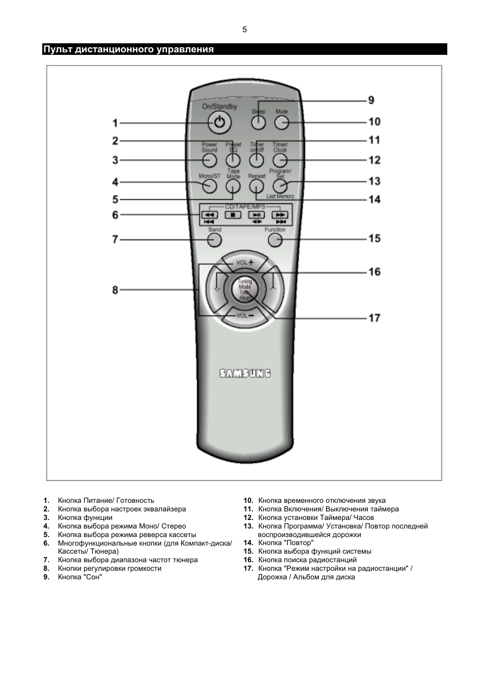 Samsung mm zl7 схема