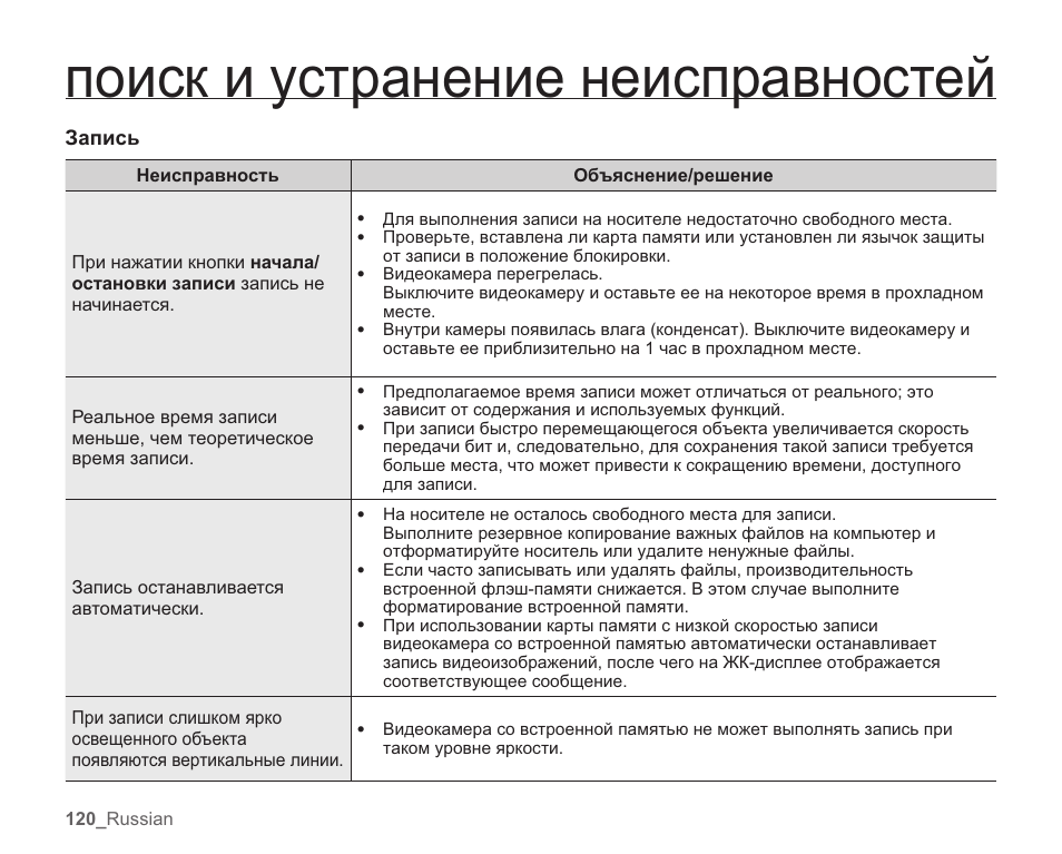 Инструкция ошибок. Устранение неполадок печати. Устранение неполадок принтера. Неисправности принтера и их устранение. Как устранить неполадки с принтером.