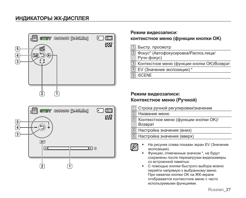 Мини режимы