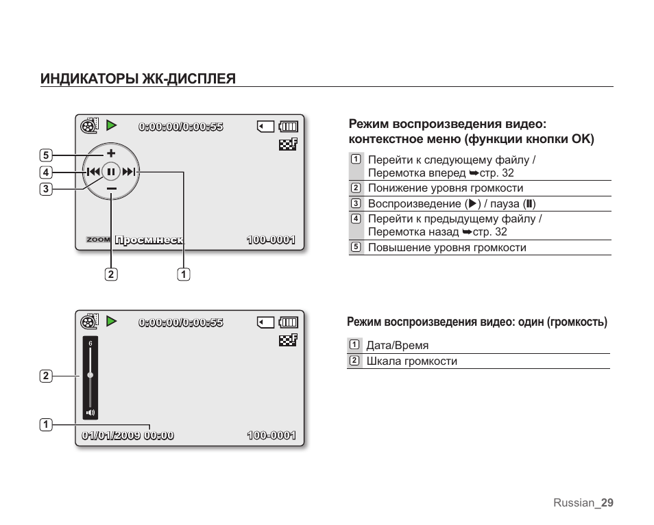 Нартис выносной цифровой дисплей инструкция. Дисплей s900 инструкция. Minipistola ЖК-дисплей инструкция. R-A режим воспроизведения. Инструкция к дисплею m8.