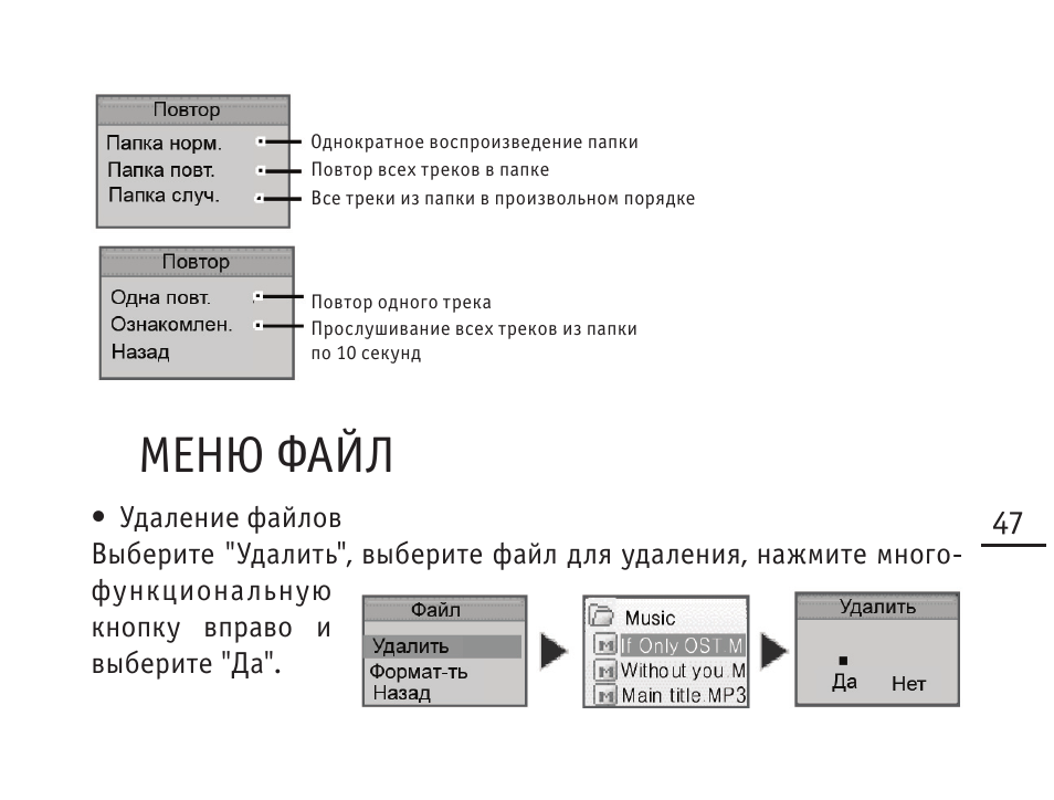 Файл инструкция