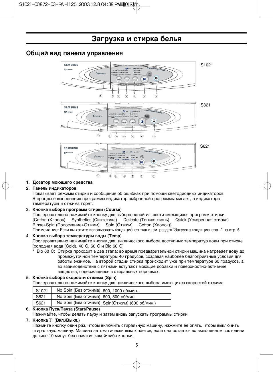 Samsung s1021 схема