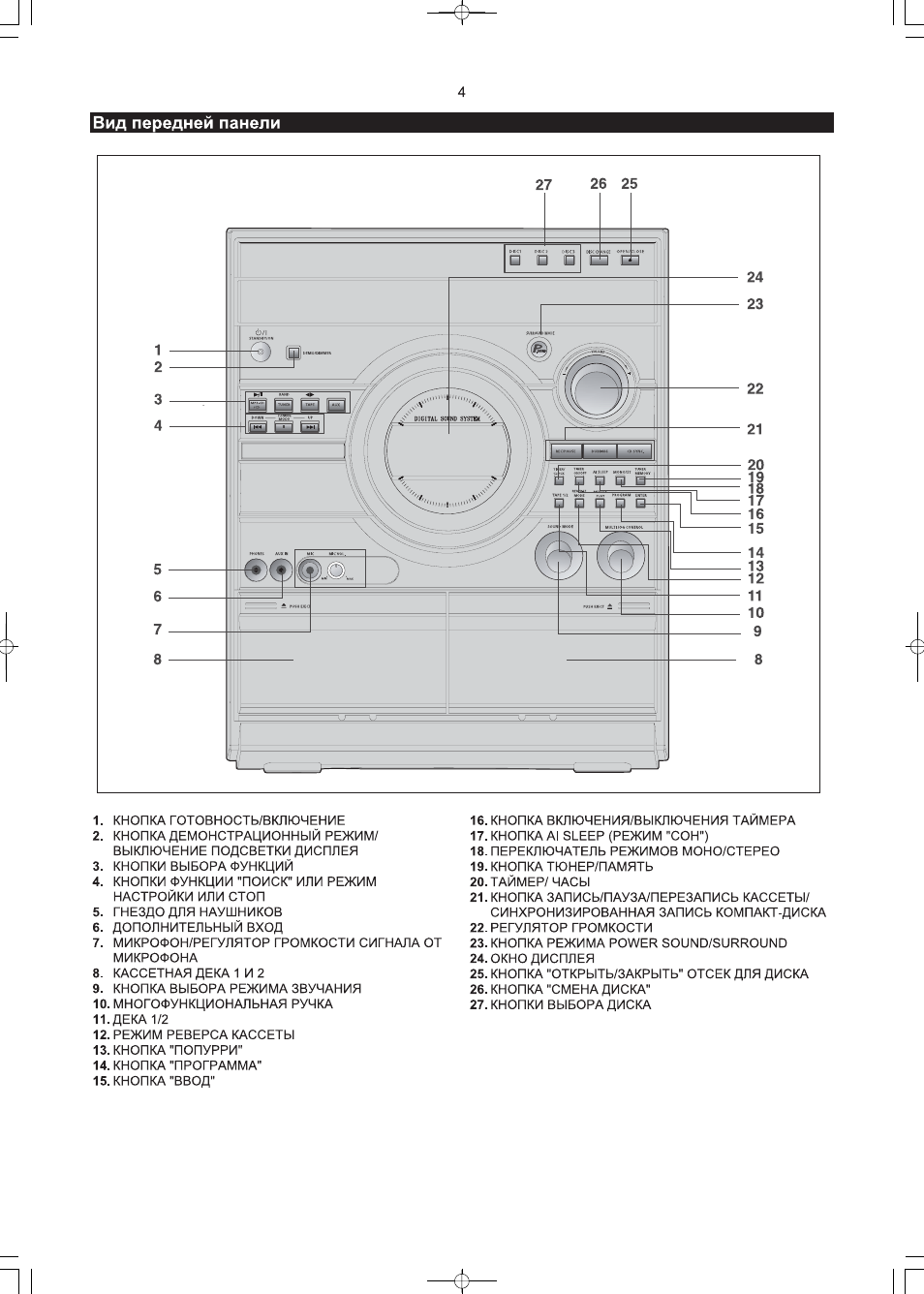 Схема samsung max t55