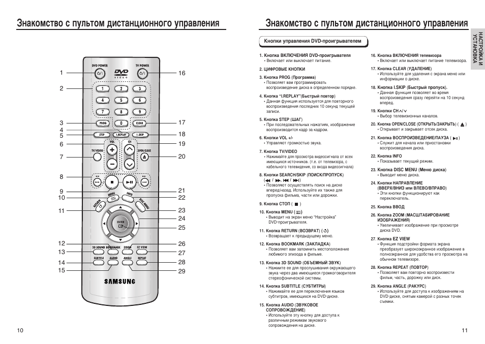 На какую кнопку нажать на пульт