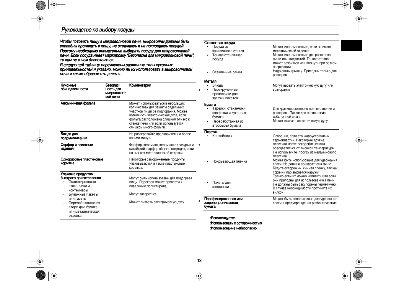 Samsung pg81r схема