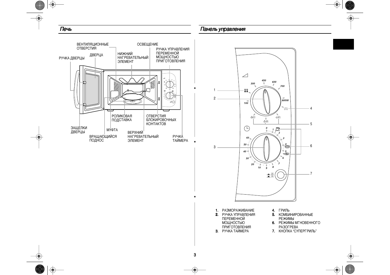 Samsung pg81r схема