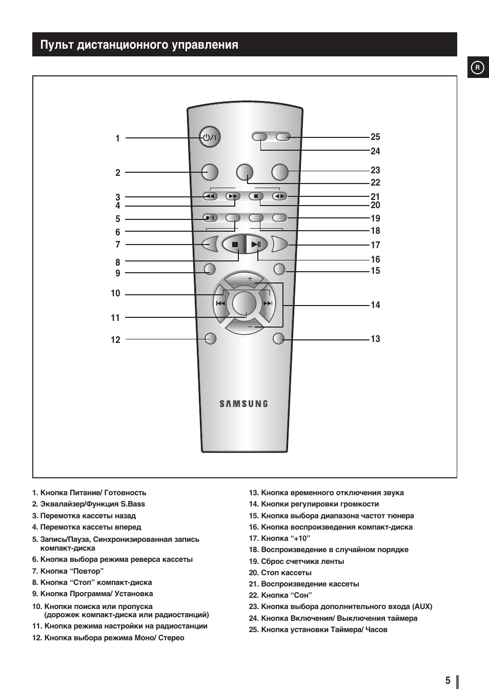 Samsung mm zb9 схема