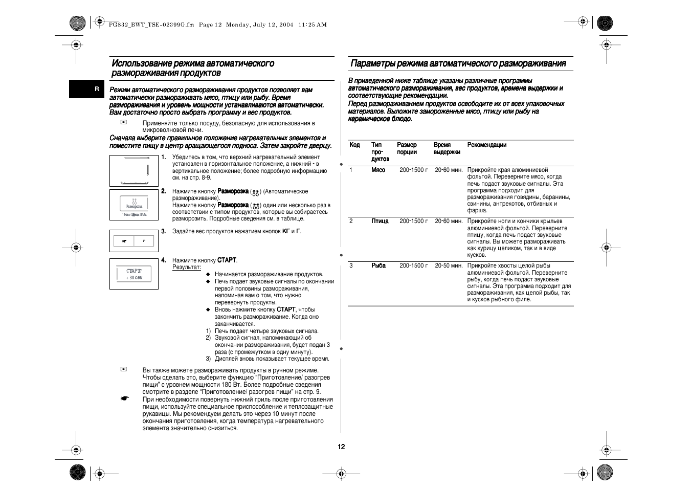 Samsung pg832r схема