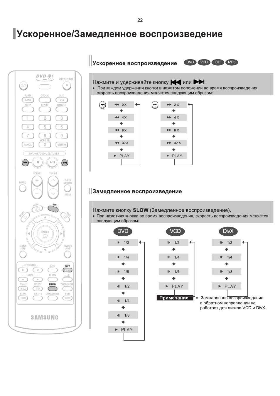 Samsung mm-kt10. Mm kt10 музыкальный центр. Высота колонок Samsung mm-kt10. Samsung mm 19 инструкция.