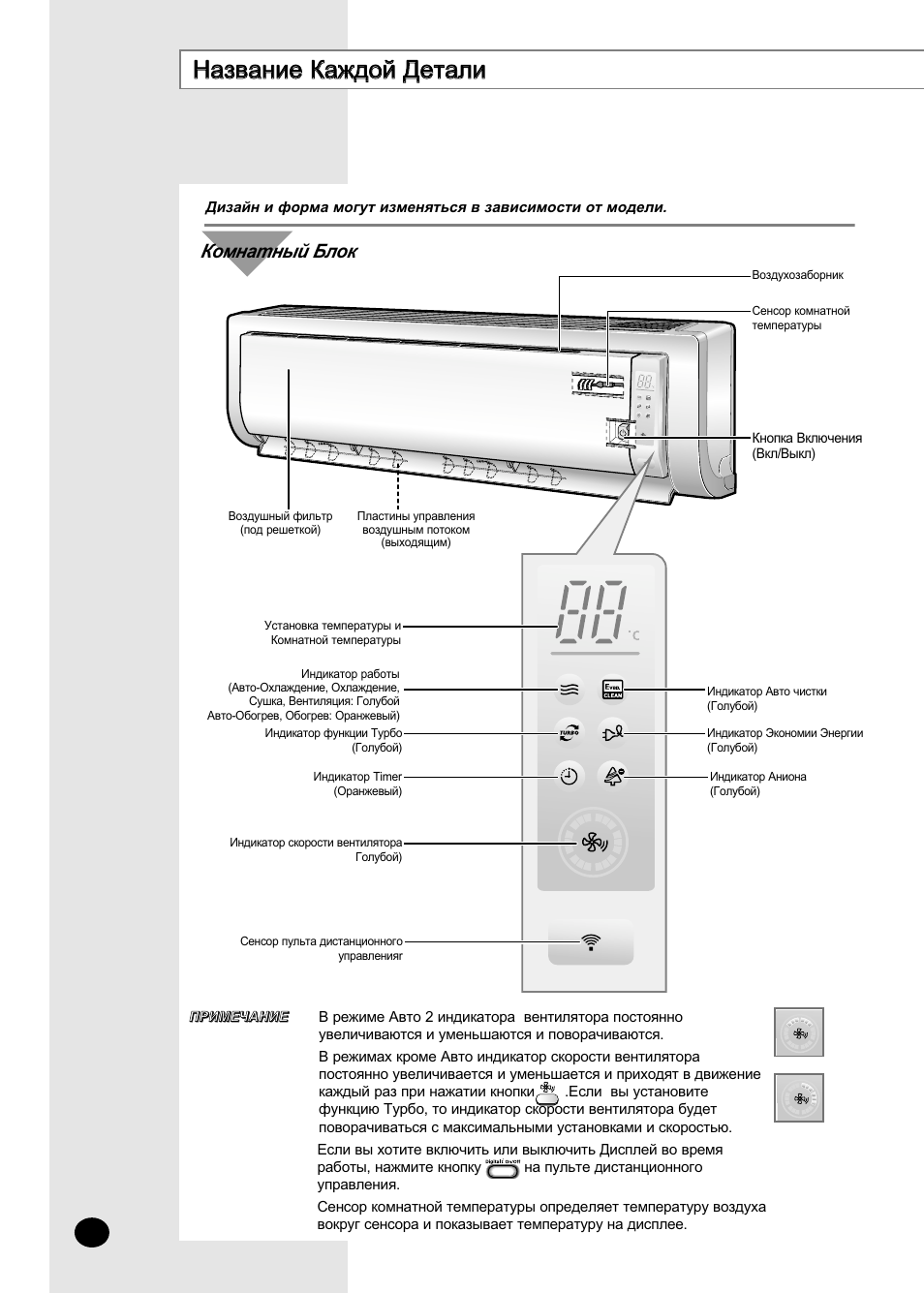 Coolest перевод на русский на кондиционере самсунг. Сплит система самсунг пульт управления инструкция. Сплит система самсунг пульт управления инструкция по применению. Пульт сплит системы самсунг. Инструкция пульт от сплит системы Samsung.