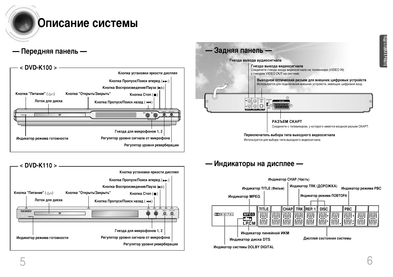 Samsung dvd k100 схема