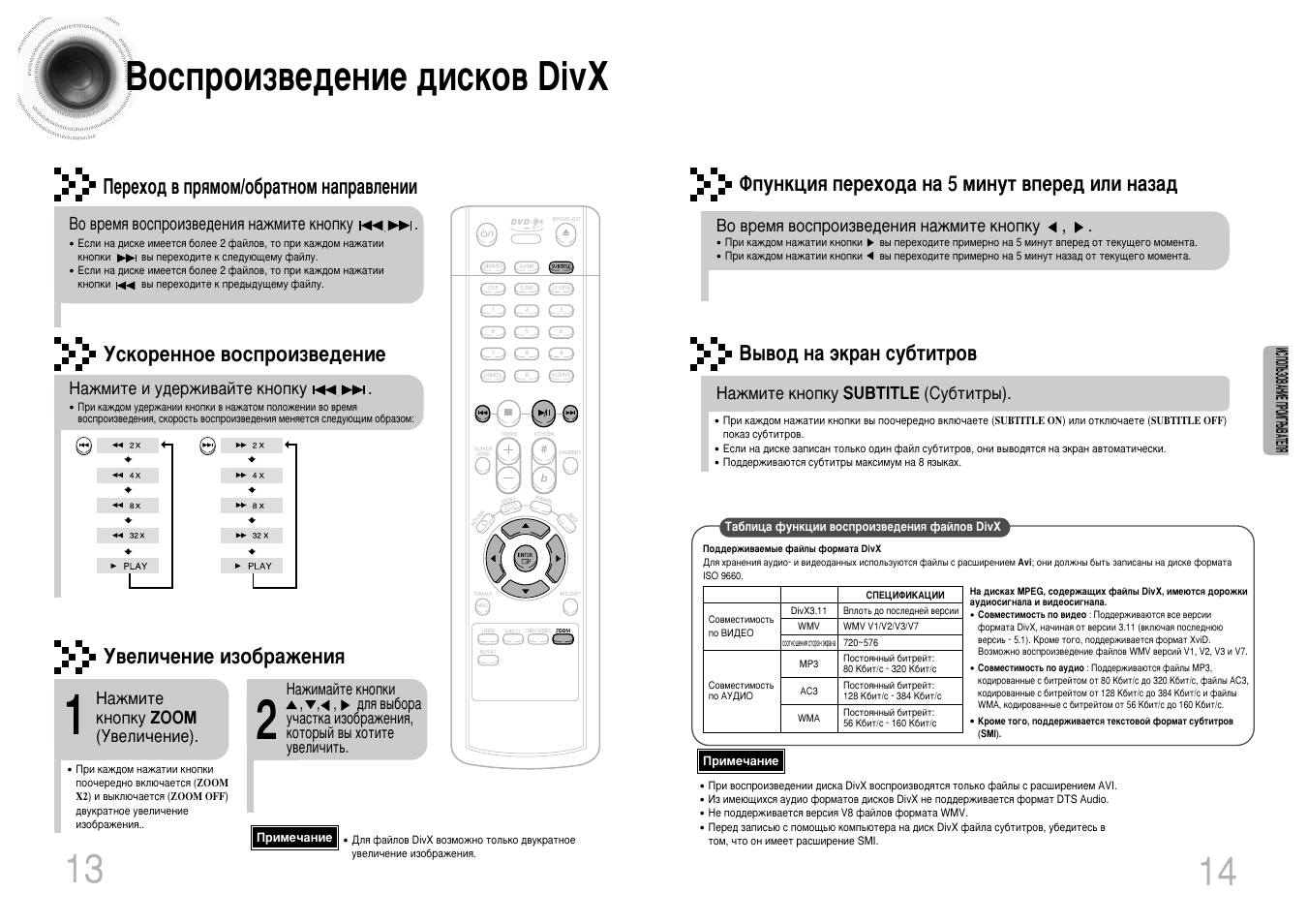 Samsung dvd k100 схема