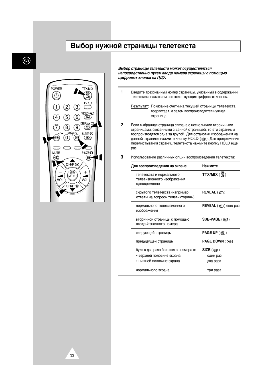 Samsung tvp5070w схема