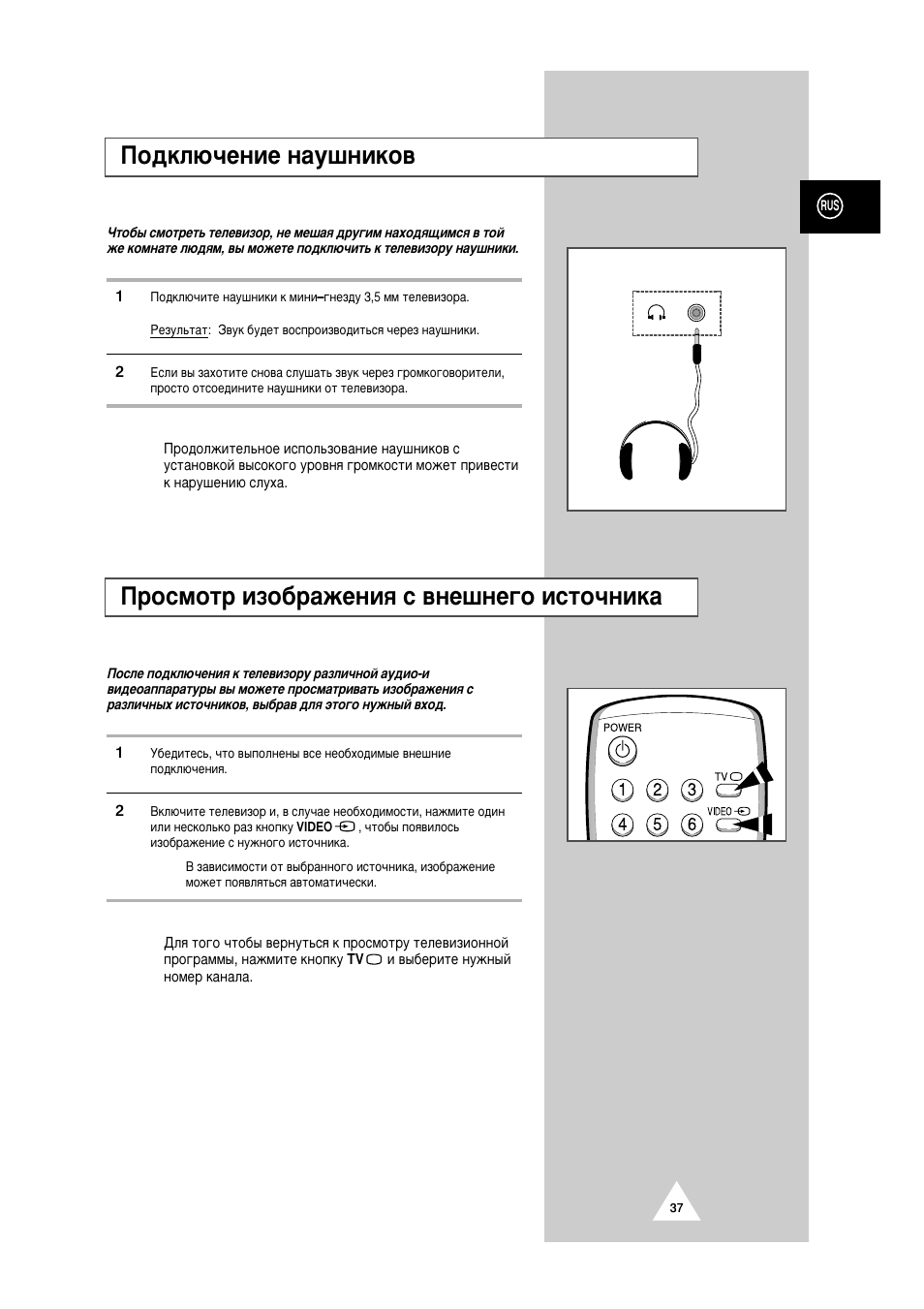 Схема samsung cs 21m6wtq