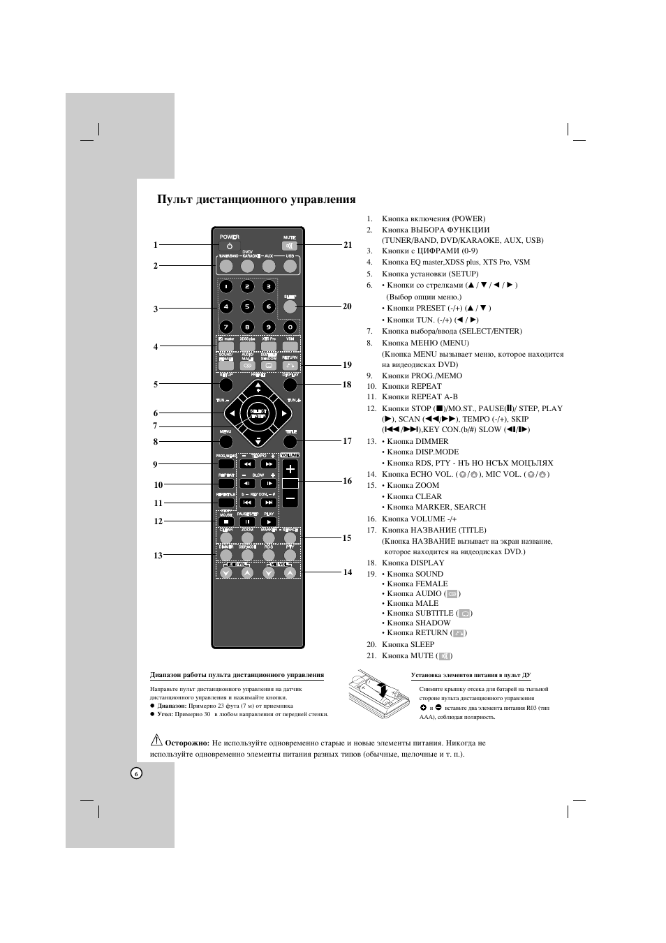 Lg fb d162x схема