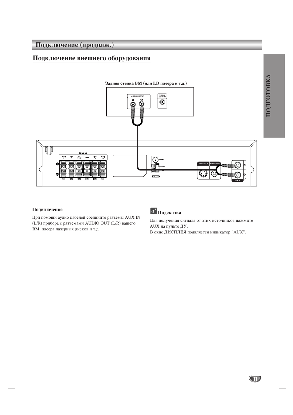 Как подключить домашний кинотеатр lg. Колонка LG LHS-d6249t. Домашний кинотеатр LG LH-ck6530-схема. Домашний кинотеатр LG LH tk250x разъемы схема. LG LH-d6245.