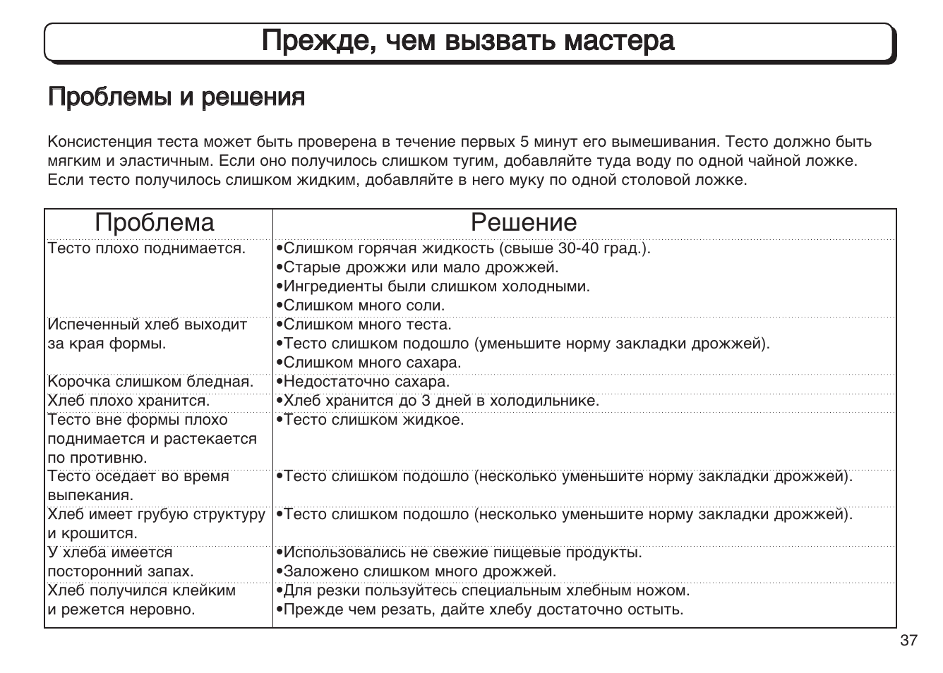 Рецепты теста для хлебопечки lg hb-205cj