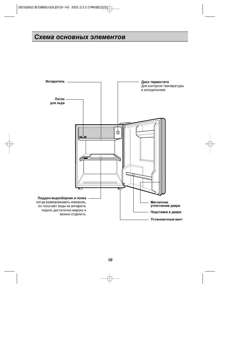 Электрическая схема холодильника lg gr 389sqf