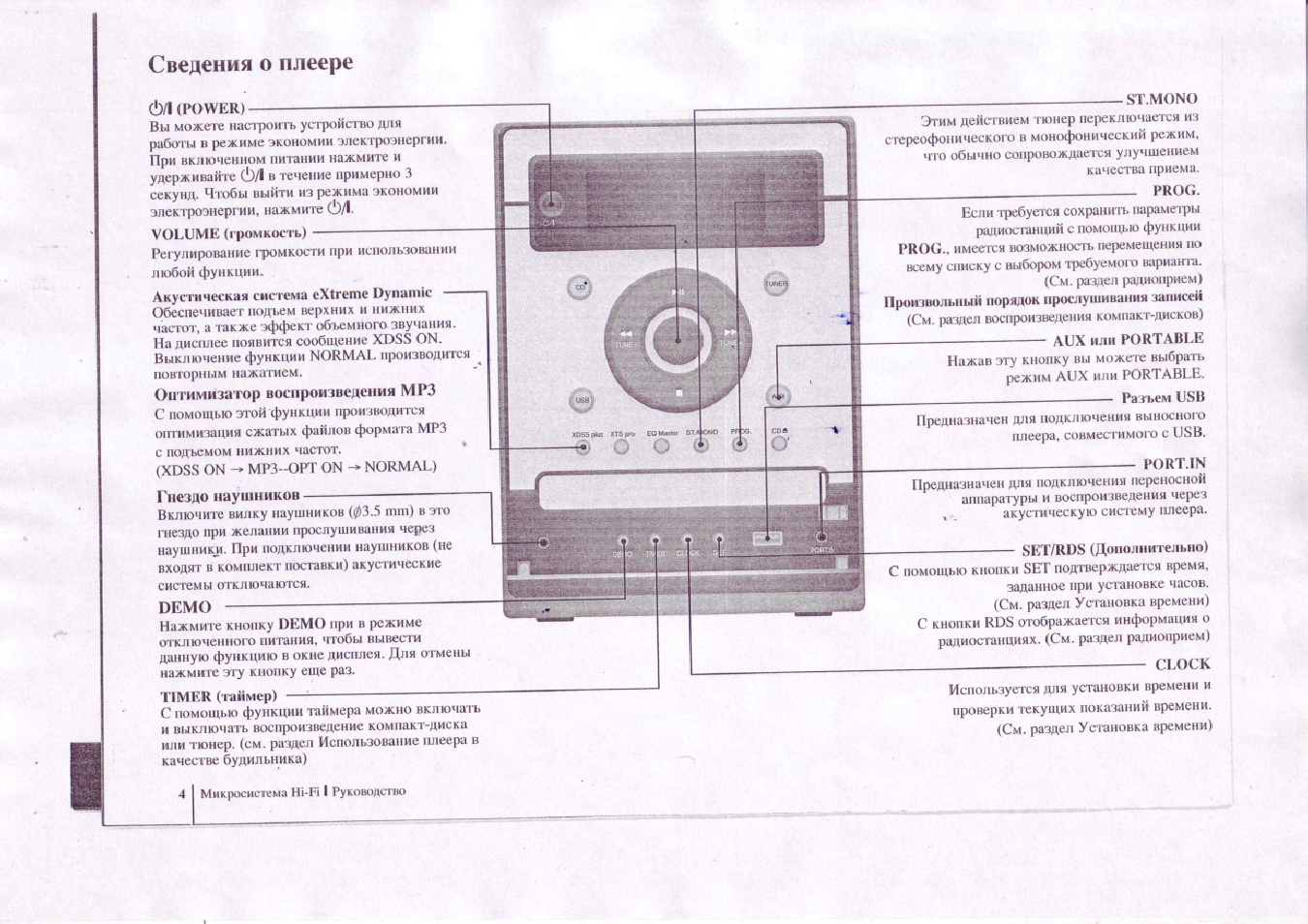 Схема lg xc u12x