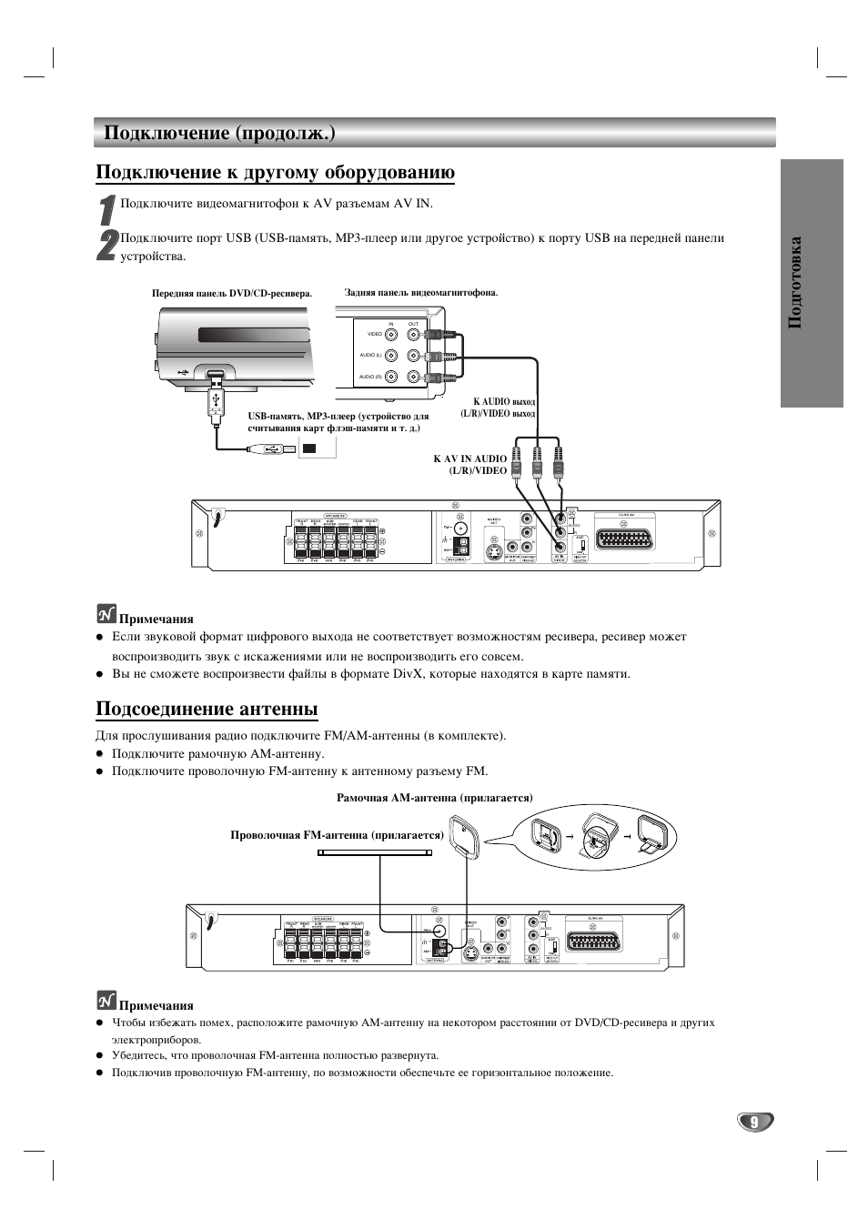 Lg xh dk6545 схема