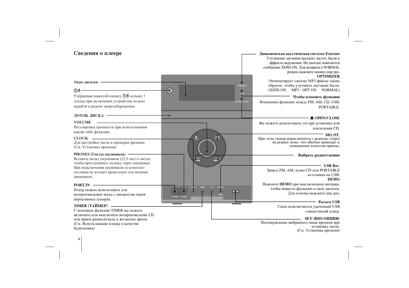 Lg lm k2530x схема