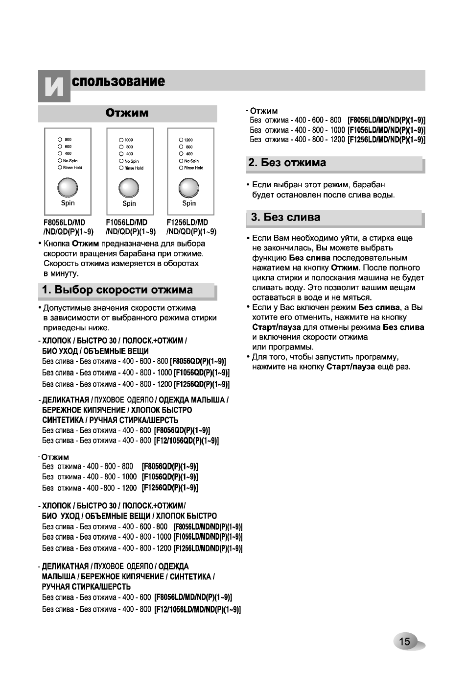 Стиральная машинка lg как включить отжим