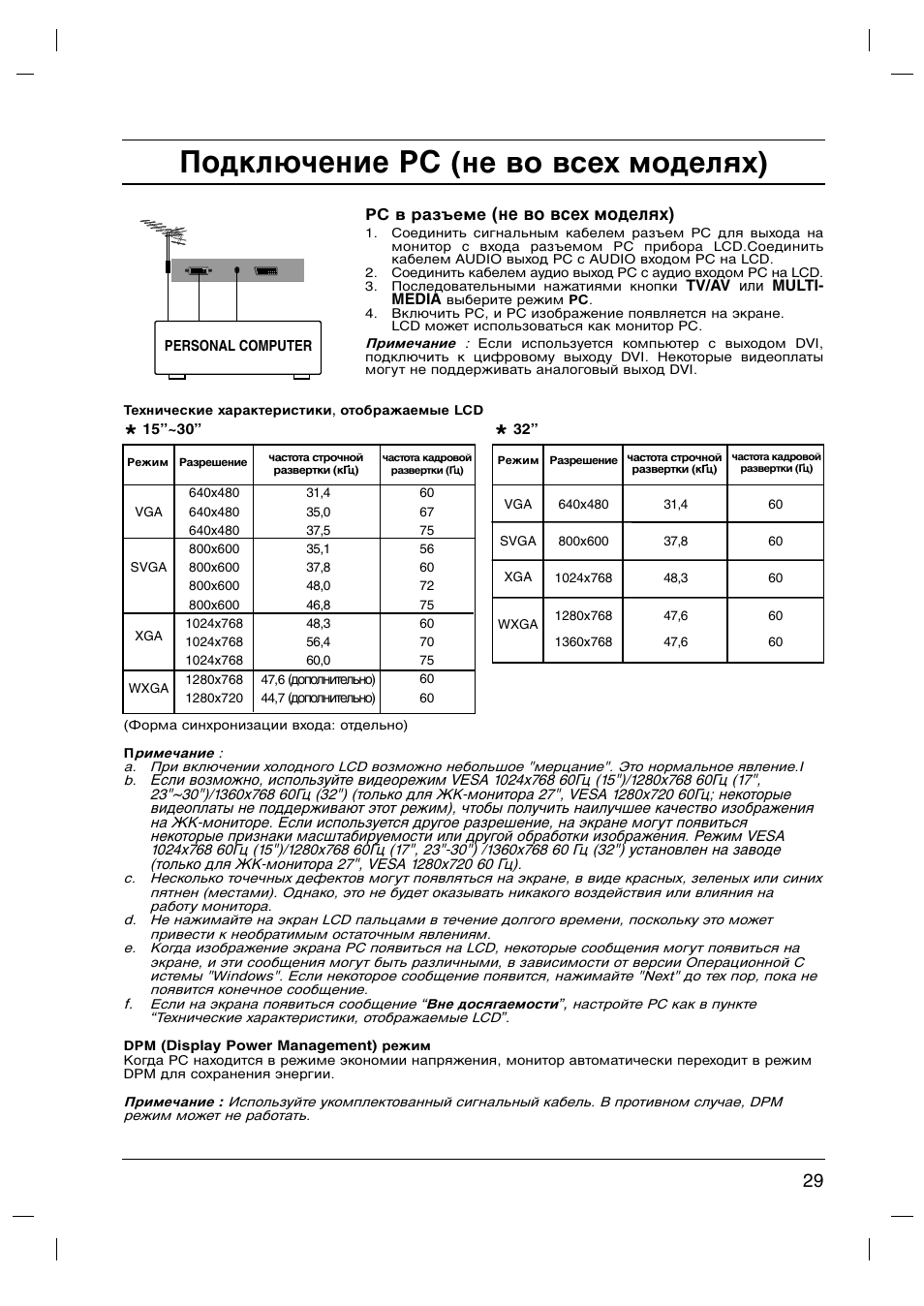 Lg rz 20lz50 схема