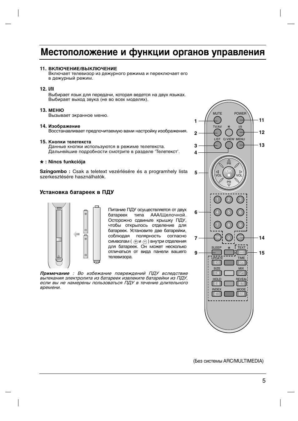 Lg rz 20lz50 схема