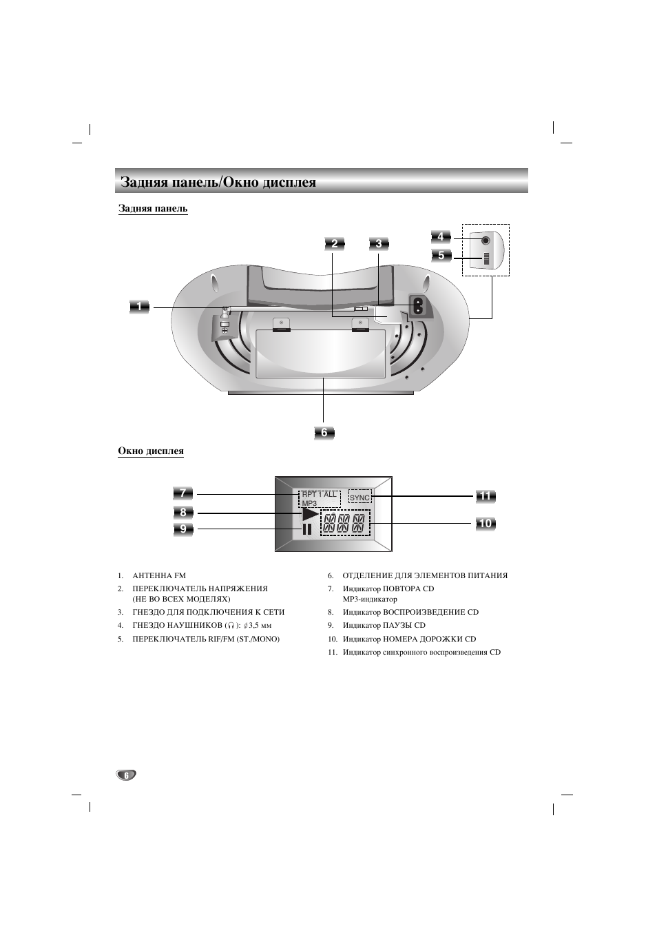 Lg lpc m130x схема