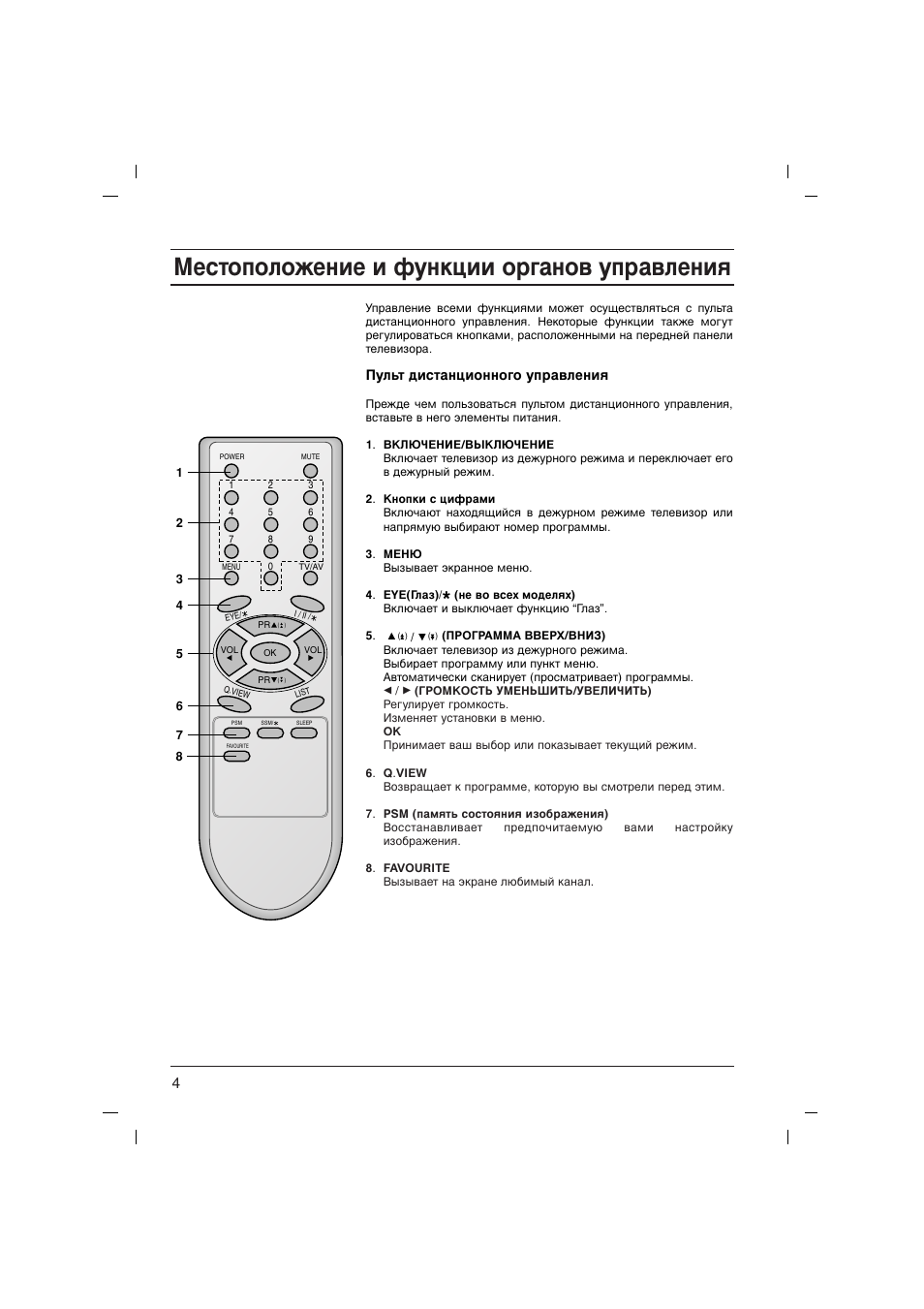 Схема пульта управления телевизором lg