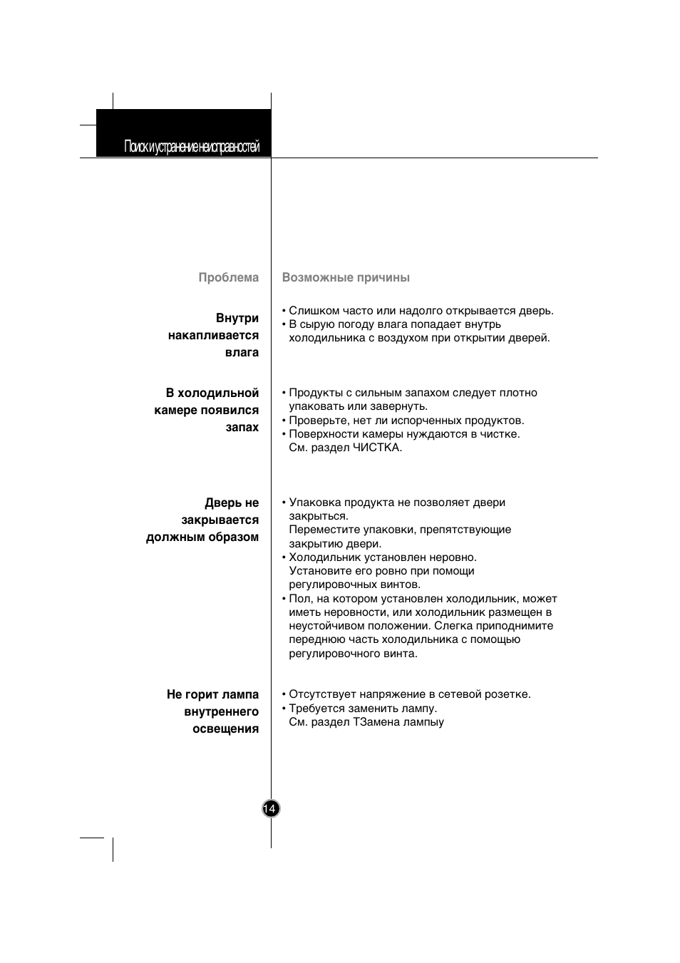 Электрическая схема холодильника lg gr 389sqf