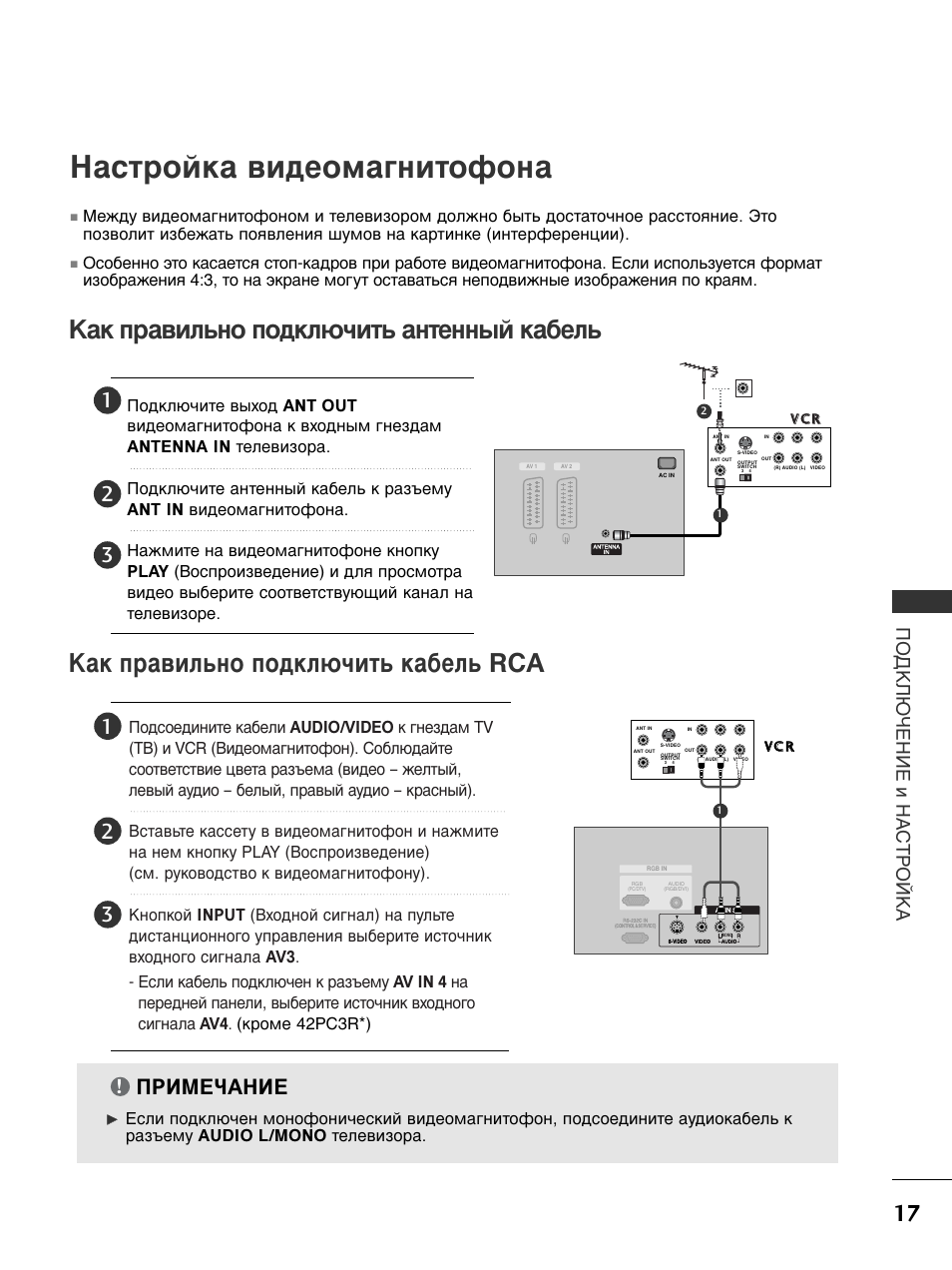 Схема подключения fasec 33 инструкция на русском