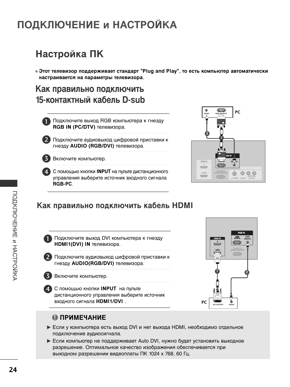 Fireray 50 RV инструкция по настройке. Инструкция по настройке Vugera 20s. Руководство по настройке напольной колонки. LG 50uq90006ld инструкция и настройки..