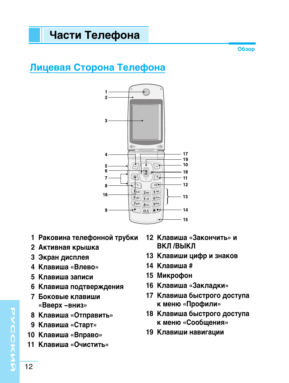 LG g7000. Части телефона. Инструкция к телефону LG. Лицевая сторона телефона.