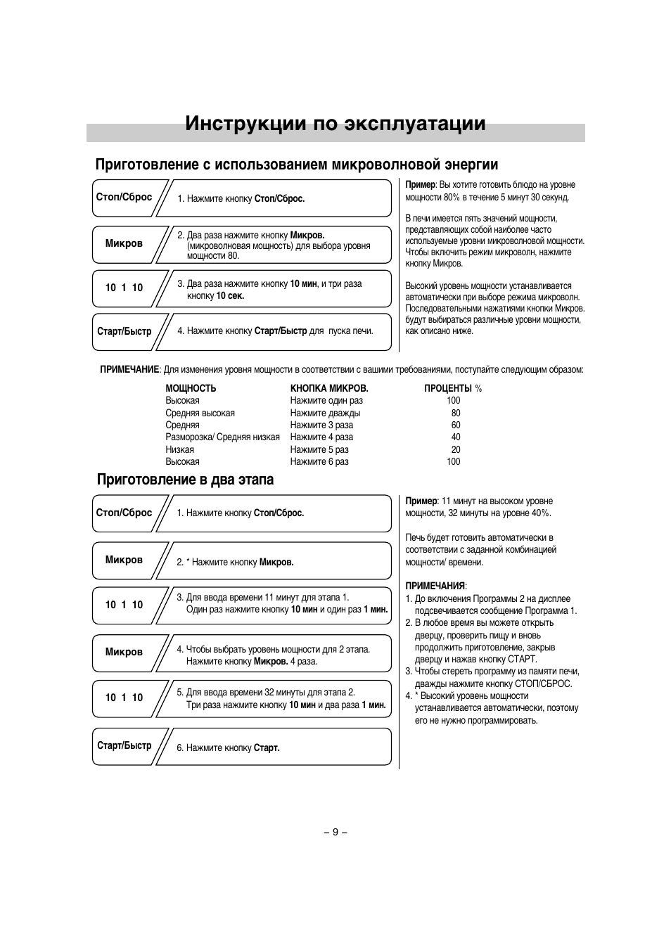 Инструкция приготовления. Микроволновая печь LG ошибка f 11. Микроволновка LG коды ошибок. Ошибка f11 на микроволновке LG. Коды неисправностей микроволновой печи LG.