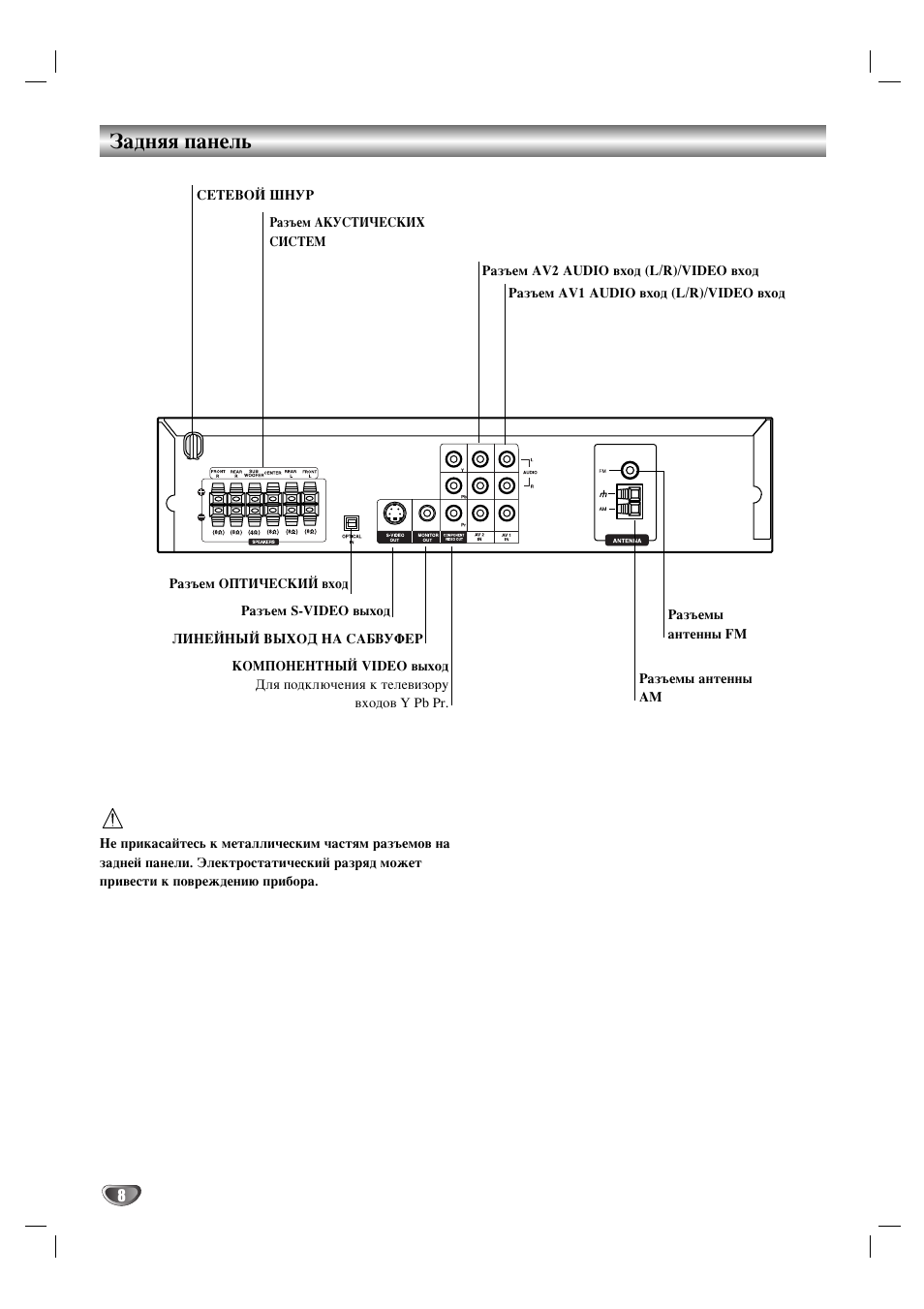 Lg xh dk6545 схема