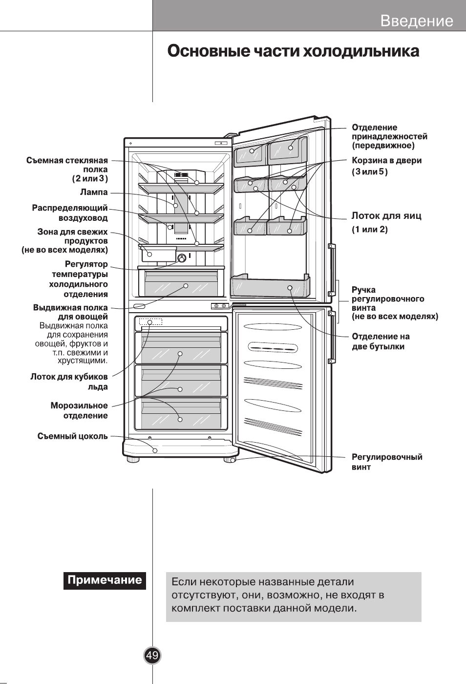 нижняя полка холодильника lg