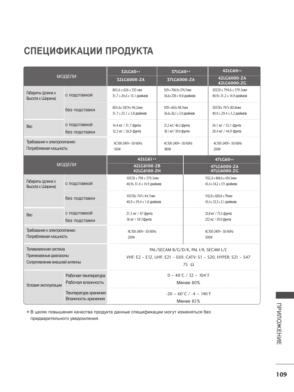 50pg6000 нет изображения