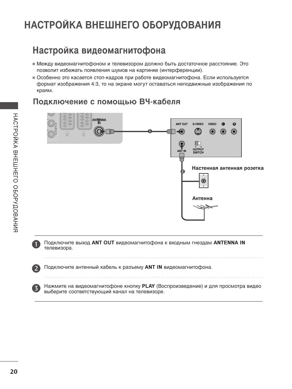 Lg 32pg6000 нет изображения