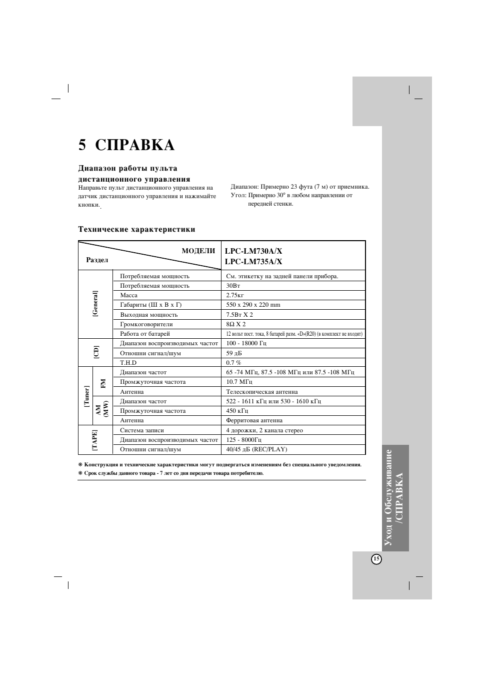 Lg lpc lm735x схема