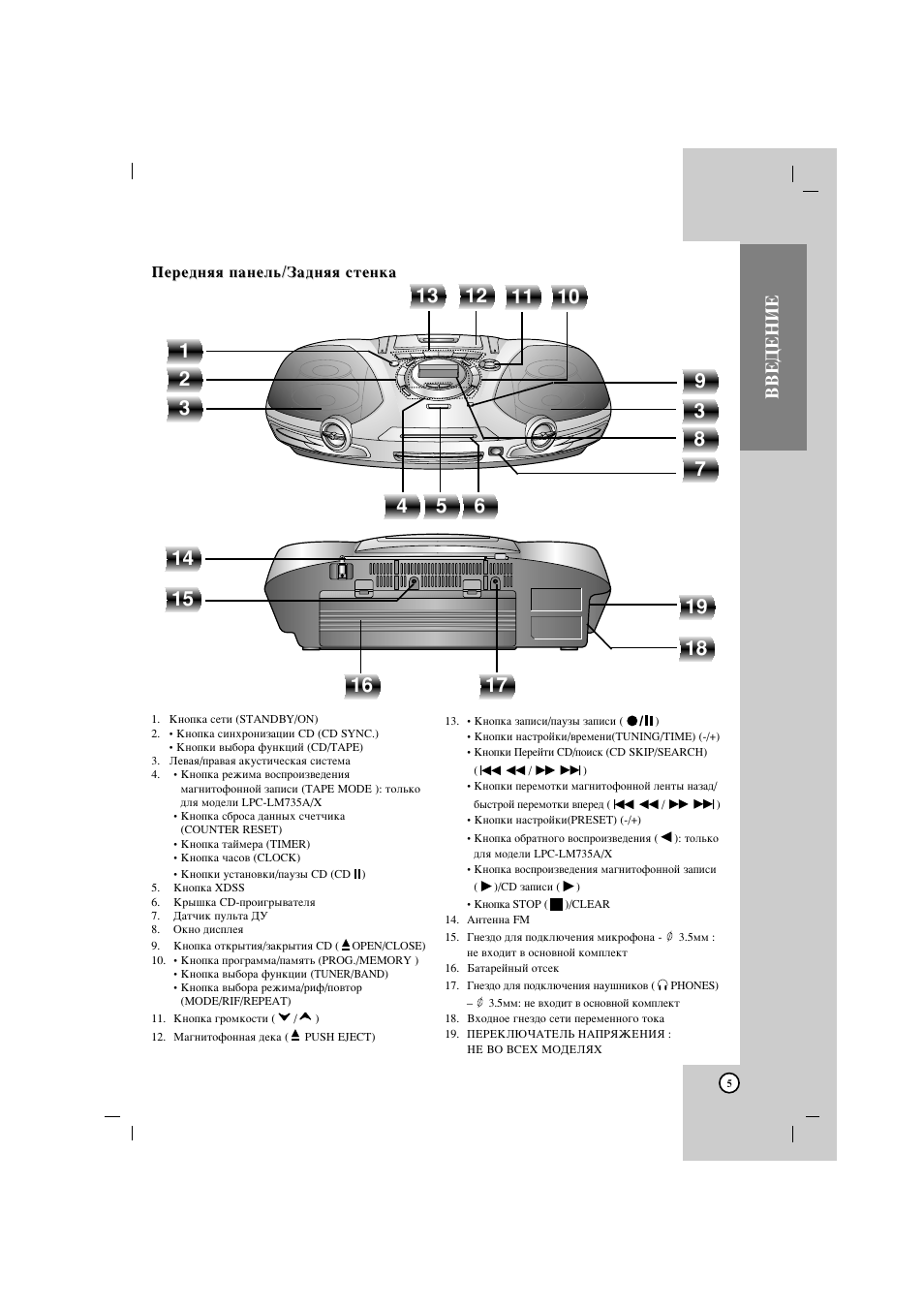 Lpc lm735x схема