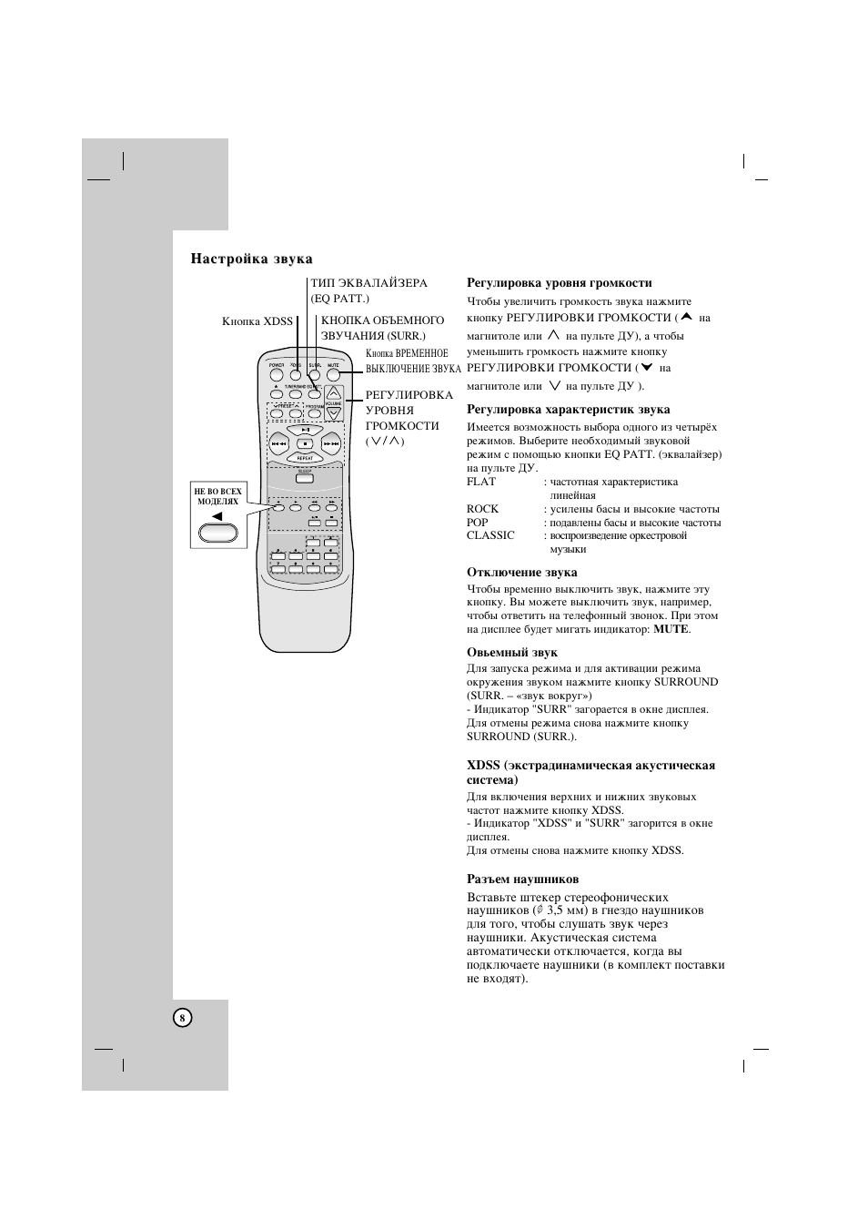 Lpc lm735x схема